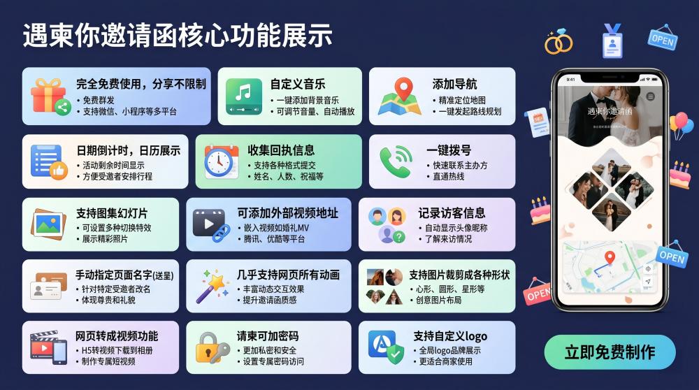 免费电子请柬封神攻略✨ 聚会沙龙氛围感直接拉满，小白也能速上手